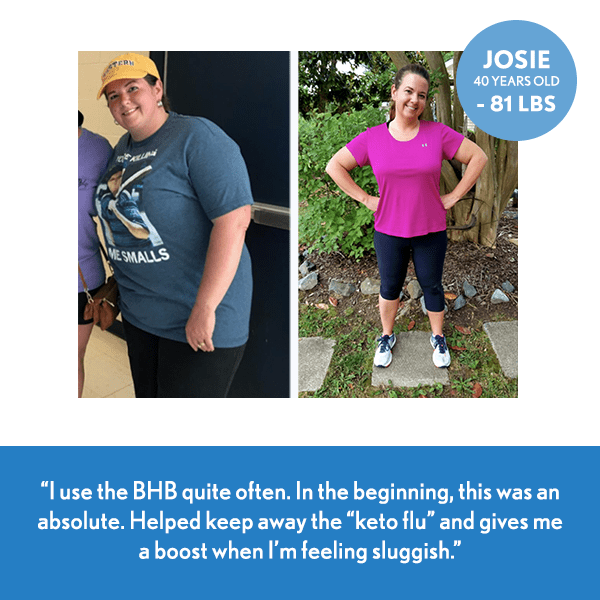 Keto BHB Capsules