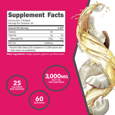 MCT Oil 180 Softgels